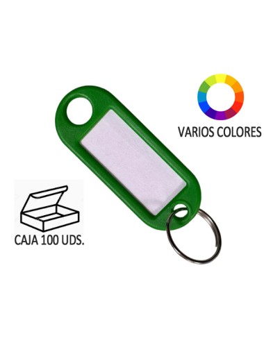 BASI PORTA ETIQUETAS (CAJA 100)